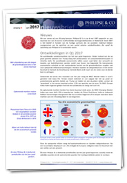 Nieuwsbrief April 2017 - Philipse & Co